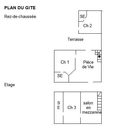 Montgolfiere Semesterbostad Châtellerault